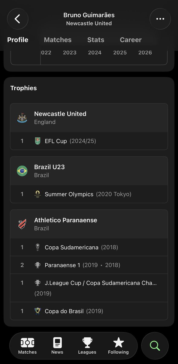 D__Bergkamp10's tweet photo. @HandofArsenal This is Bruno’s whole trophy cabinet. This is the reason he wants to come to a club that guarantees him major titles before he retires. If Newcastle forcefully keep him they’ll have made sure he never fixes this part of his career https://t.co/vtQQlSIJAn