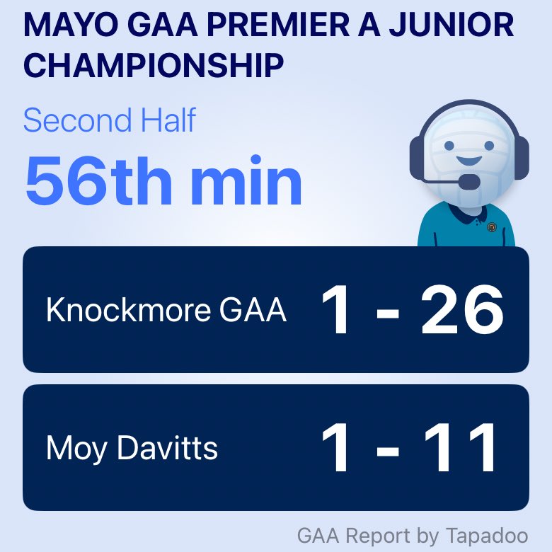 Gaa_Knockmore's tweet photo. https://t.co/DAQbksx6ir