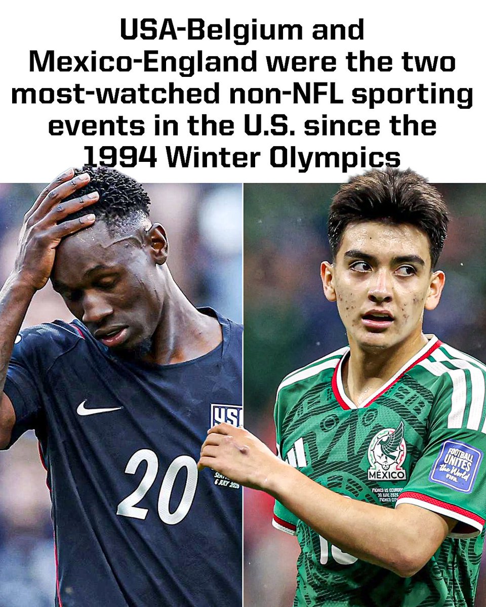 USMNT Only tweet media