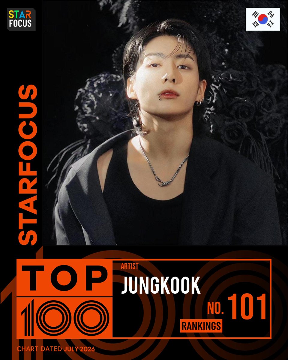 Iluvbts_nahy's tweet photo. Star Focus Top Artist in Asia Pacific.

- no se encuentra Jin (lo busque y no lo encontré en medio de tanto nominado)

https://t.co/lZkDP8HQvQ https://t.co/rEZZk3HpTr