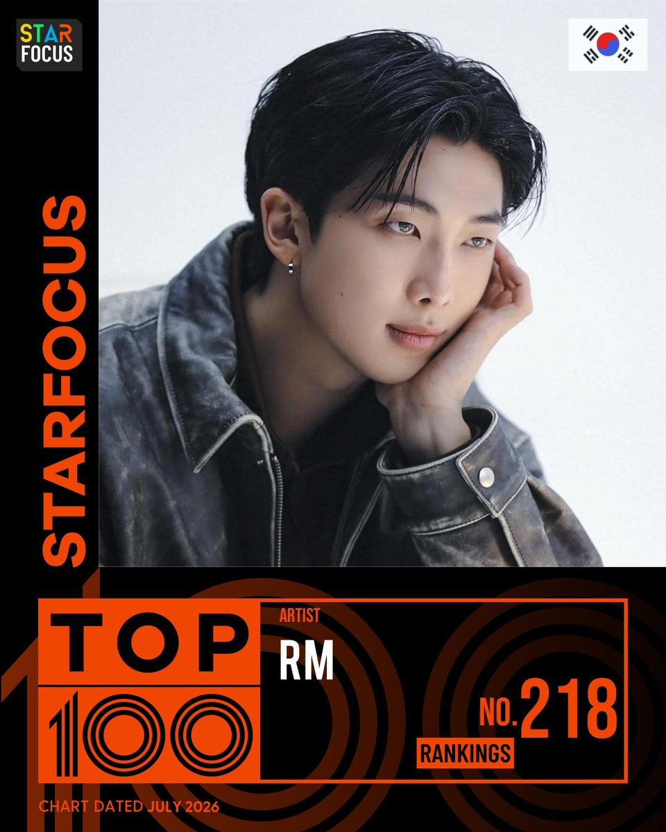 Iluvbts_nahy's tweet photo. Star Focus Top Artist in Asia Pacific. https://t.co/NEeYwl6b81