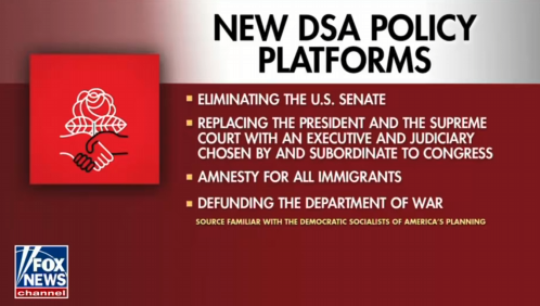 USA_Polling's tweet photo. sounds kinda based actually https://t.co/DUuOqg6osK