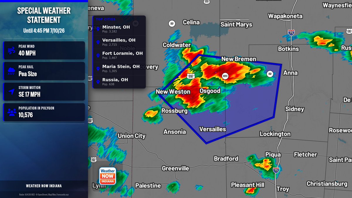 wxnowIndiana's tweet photo. A Special Weather Statement has been issued for Mercer, Auglaize, Darke, Shelby until 4:45 PM 7/10/26 | Hail: 0.0 inches | Wind: 40 MPH https://t.co/JgkrqxURAP
