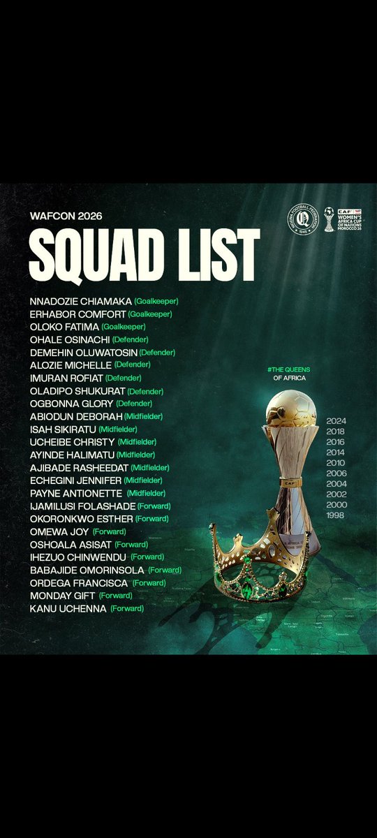 BarabbaaOmar's tweet photo. قائمة منتخب سيدات نيجيريا الأول المشاركة في كأس أمم إفريقيا 2026 بعد أيام تخلو من ٱشلي بلوميتر لاعبة سيدات الاتحاد السعودي بسبب الإصابة التي لم تتعافى منها متمني لها الشفاء وتضم فرانشسكا اورتيجا لاعبة سيدات الاتحاد السعودي الأول وأسيسات اوشوالا لاعبة سيدات الهلال السعودي الأول . https://t.co/CPu9DPzmy4