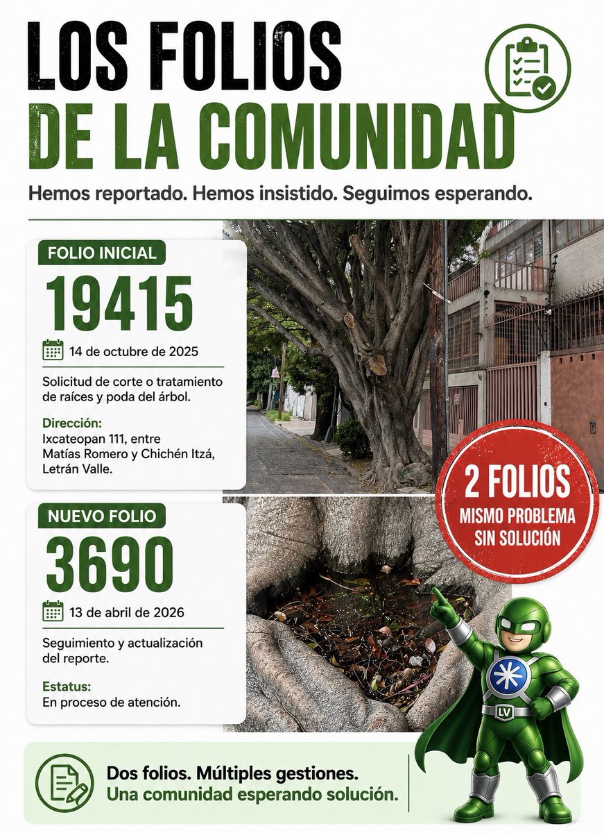 abogabo's tweet photo. 7 meses de espera. 2 folios. Sin solución. 

Vecinas y vecinos hemos reportado y dado seguimiento al caso en la calle Ixcateopan #111, entre Matías Romero y Chichén Itzá. 

Seguimos esperando el tratamiento de la raíz y la reconstrucción de la banqueta. @BJAlcaldia @locatel_mx @AccionesBJ