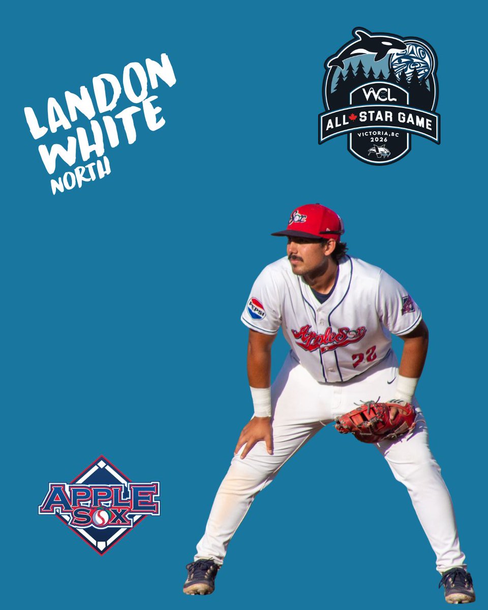 WCLBaseball's tweet photo. ⚾️NORTH ALL-STAR HITTERS: @AppleSox are sending phenom Raphael Dunne (@UCSDbsb) to Victoria next week, not to mention @ZagBaseball(ers) Landon White and Kainoa Santiago. Good preview for what these guys might do next year, @pac12 fans!🌟#WCLAllStarGame https://t.co/7sOaKmChxq