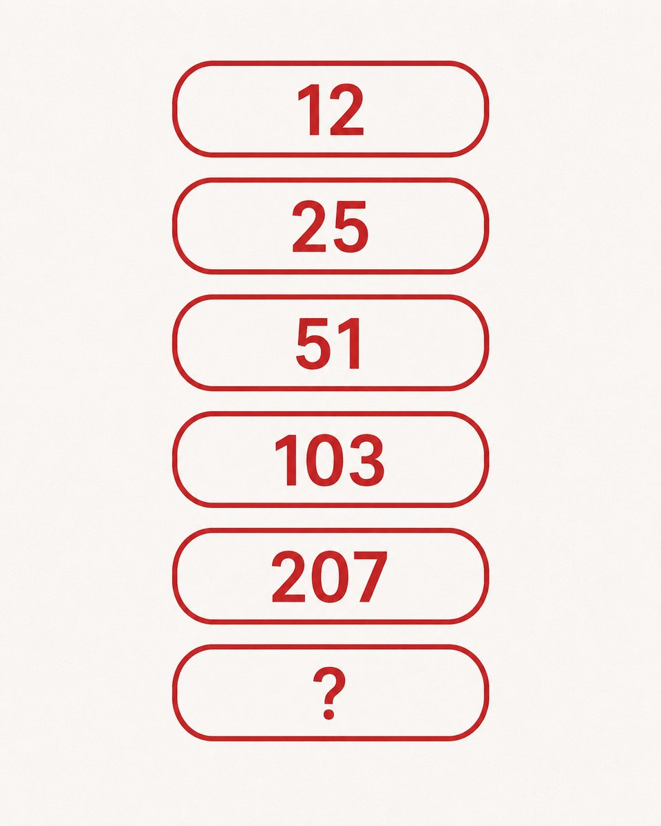 Zaira583642's tweet photo. If you solve this, you're a genius.

Can you solve it? https://t.co/BQgddM5XEW