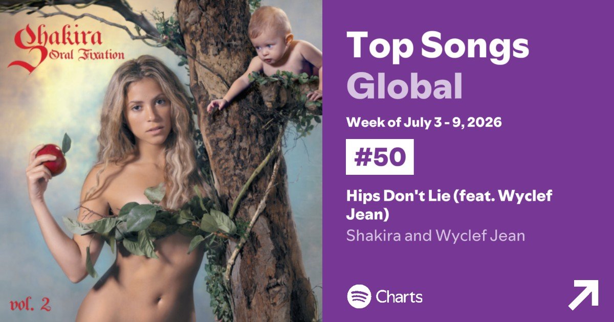 Shakira Today 💎 tweet media