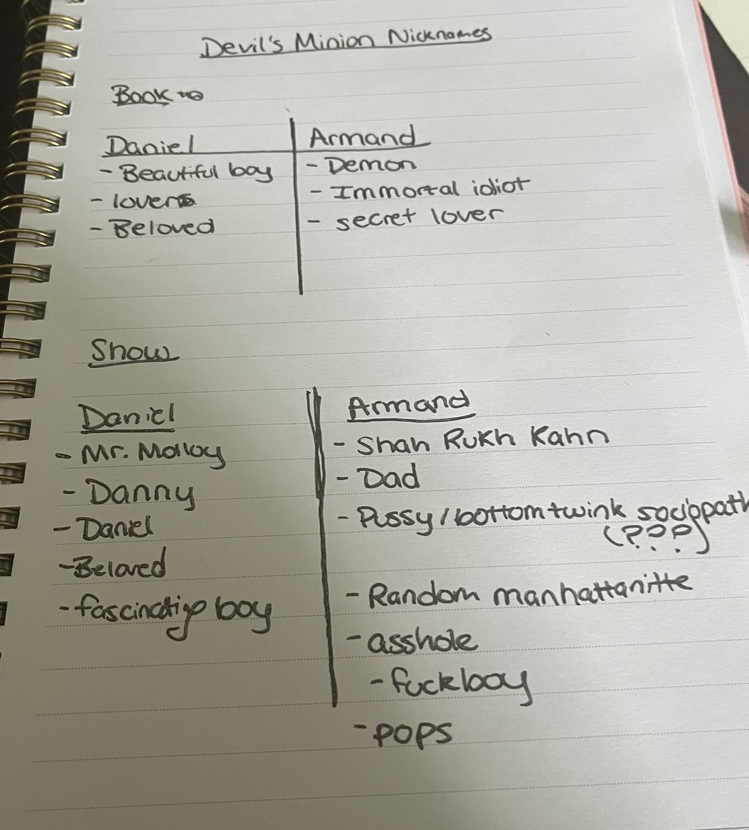 danielsjournals's tweet photo. their nicknames really are so special 🥲🥰 https://t.co/XLPWmg3kpt