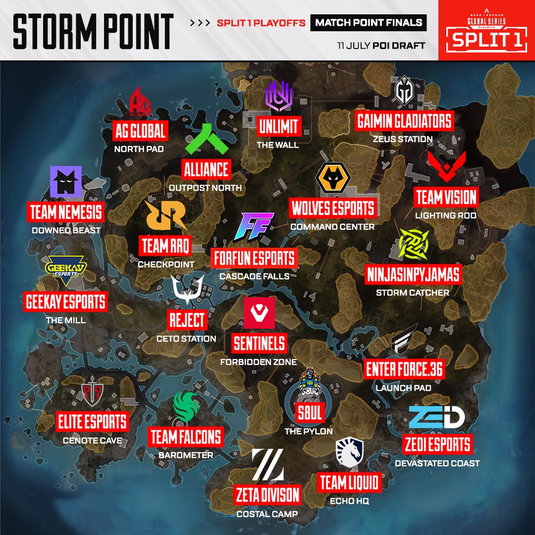 PlayApexEsports's tweet photo. Map is SET for Match Point Finals https://t.co/BYWA6vDoia