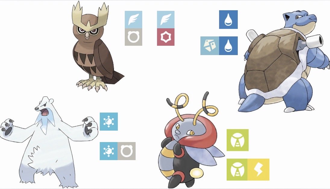 Elite_4_J's tweet photo. pokemon types that pokemon should have https://t.co/dKHb0gjcv0