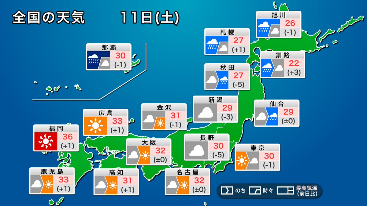 wni_jp's tweet photo. 【今日の天気】
今日11日(土)は台風9号が先島諸島を直撃し、荒天に厳重な警戒が必要です。西日本から東海、関東は暑さが続き、特に九州は危険な暑さが予想されます。北日本は雷を伴って雨が強く降る所がある見込みです。
https://t.co/gp7Nqh7wUx https://t.co/t2o0CXval9