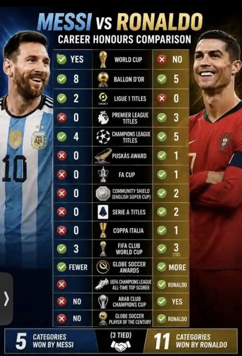 matchdayvault_'s tweet photo. @deji_521 Interesting concept 🤡🤣 https://t.co/8ScZCQRw8e