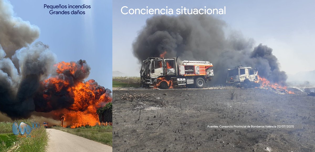 ferrandalmau78's tweet photo. 7) Otro concepto clave es el de #ConcienciaSituacional (#SituationalAwareness) 

Si no sabes dónde está el fuego, si la vía que has escogido es segura, si hay previsión de cambios de viento... no tienes una adecuada conciencia de la situación, y estás en riesgo

Es peligroso... https://t.co/emmR4PDVin