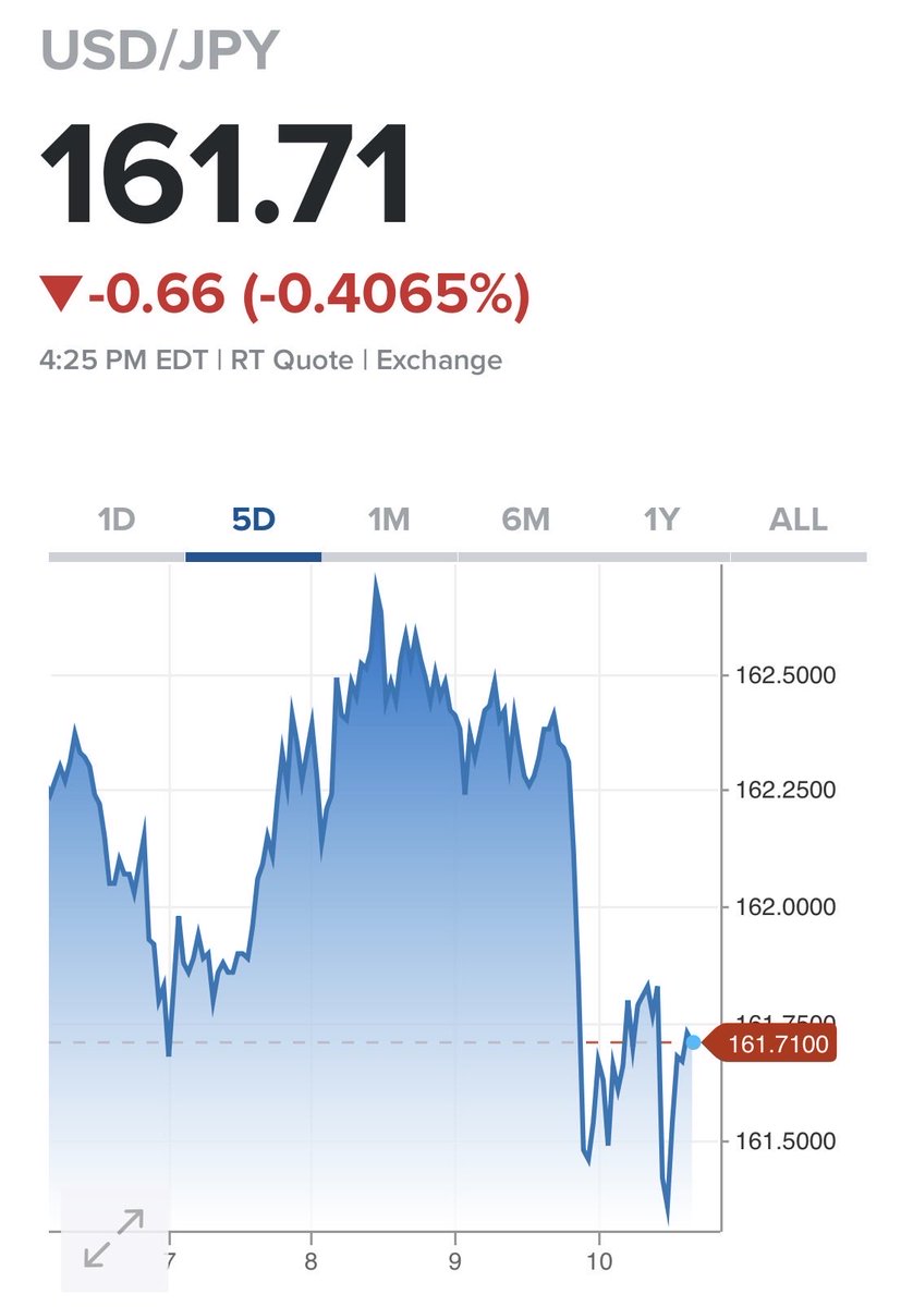 tomoyaasakura's tweet photo. 政府は、年金積立金等を国内投資へ向かわせ円を支えようとしている。しかし私たちの年金運用は長期的な収益とリスク管理を最優先にすべきだ。世界市場に占める日本株の比率や日本国債の財政リスクを踏まえ合理的に資産配分を決める必要がある。政府の政策目的が、資産運用の原則に優先してはならない。 https://t.co/NQY6ATMTec
