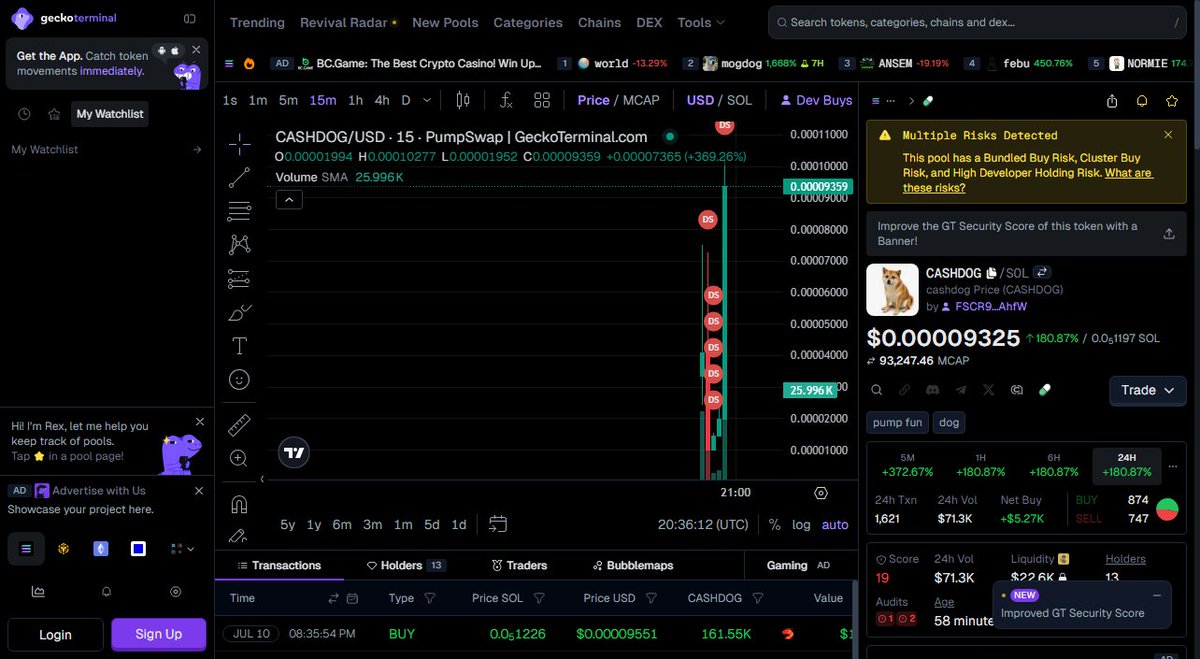 ZeusoPump's tweet photo. Just watched $CASHDOG jump 15.5% while volume hit $125K in 24h. That liquidity at $95K makes me think early movers are already positioning. 

Same pattern I wrote about in my pinned-sometimes the obvious plays are the right ones.

CPfSD9eh9a6kEb8STHA9Bdh8C73tMWaXbkmKUpPepump https://t.co/CWRjsjeTw6