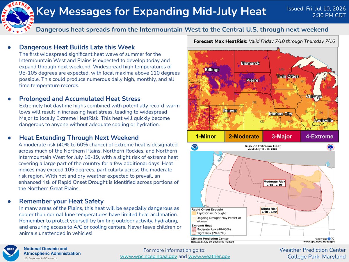 NWSWPC's tweet photo. The latest key message update for the Expanding Mid-July Heat across the Plains and Inter-Mountain West. https://t.co/DCxMjLquQJ