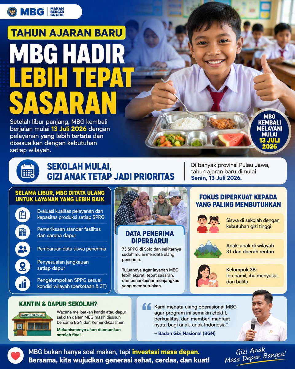 Anjayani675's tweet photo. Pemerintah tidak hanya meluncurkan program makan bergizi, tapi juga menjamin pengawasan ketat agar tidak ada anggaran yang melenceng. Ini adalah kabar baik untuk orang tua di seluruh Indonesia. Ayo terus dukung. #MakanBergiziGratis #MBG https://t.co/qsrPCQ4TXb