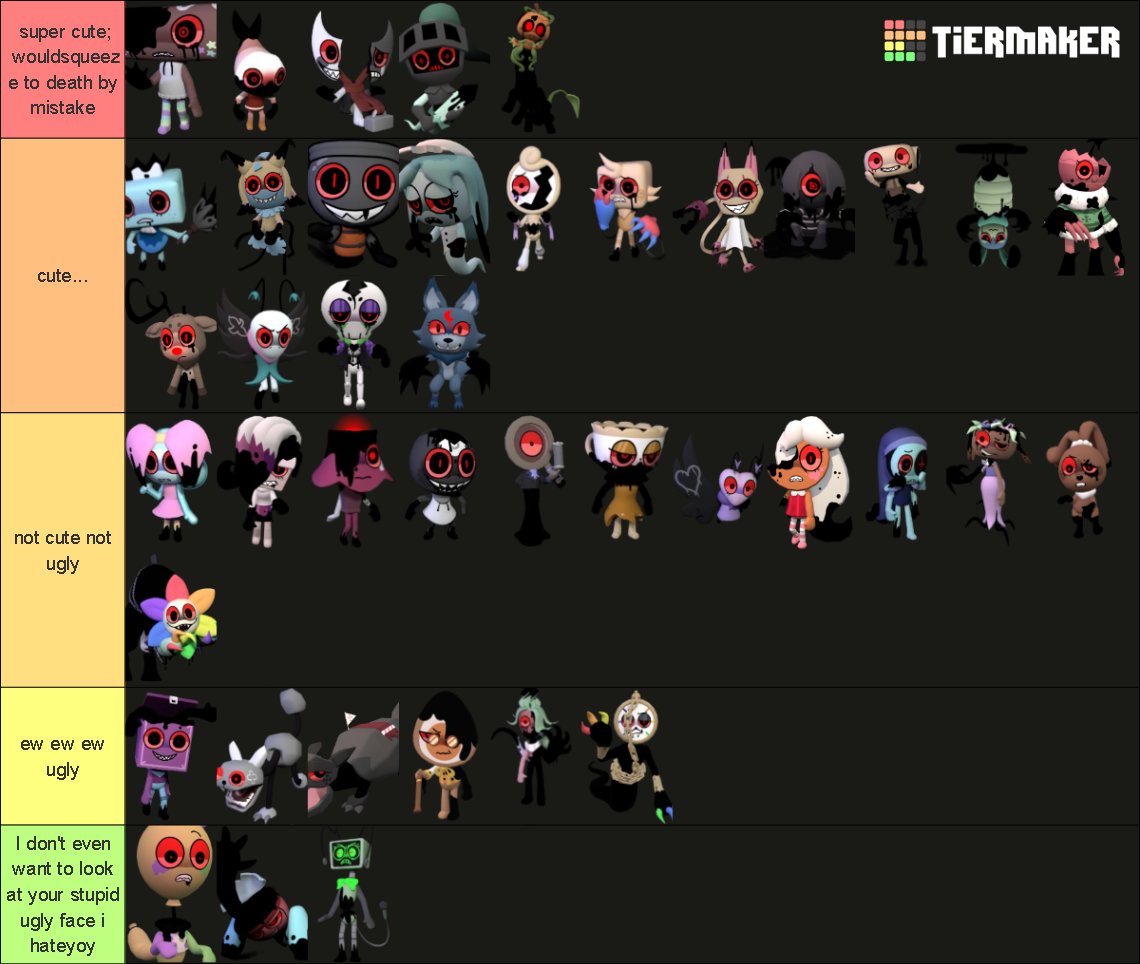 berry2wist's tweet photo. hi here is my twisted cute ness tie r list https://t.co/p36DkCRWXb