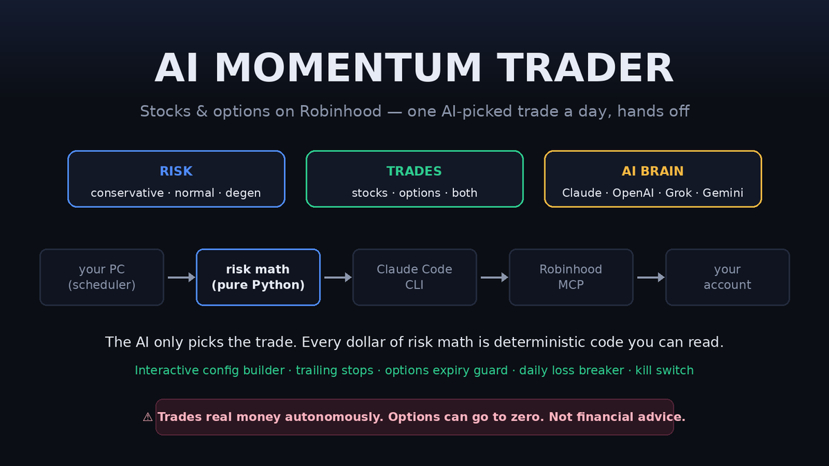 itsjcmerlo's tweet photo. I open-sourced my AI trading agent. 🤖

Options, Stocks, momentum, beta movements does it all! 

One AI-picked momentum trade a day on Robinhood stocks OR options riding a ratcheting trailing stop. Fully autonomous. Runs on your own computer.

Full repo + foolproof setup guide, free:
https://t.co/qMy25RyfQa

If you wanna throw me a bone for setting this, please check last tweet in the thread

Or just post you donating something to your local kids charity :) 

🧵 how it works 👇