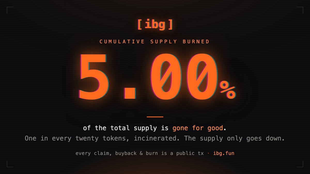 ibgfun's tweet photo. Milestone: 5% of ibg tokens have been permanently destroyed and removed from circulation. Things are just heating up🔥🔥 https://t.co/opJgleFK89