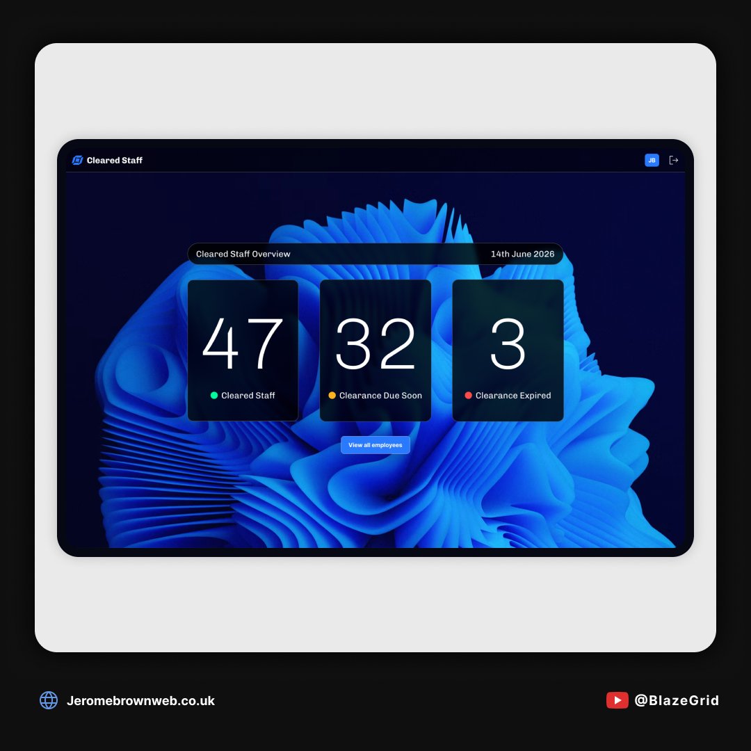 BlazeGrid's tweet photo. AI tools like Loveable or Claude Design are great for quick drafts, but their dashboards often follow the same predictable patterns. So I like to refine these outputs in Figma, pushing me to think outside the box and make things more interesting #uidesign #uxdesign https://t.co/uFx1o4aH1y