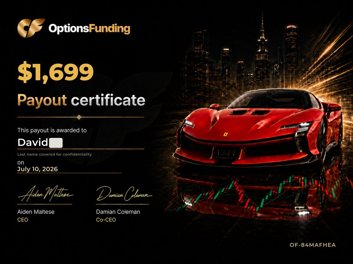 Options Funding tweet media
