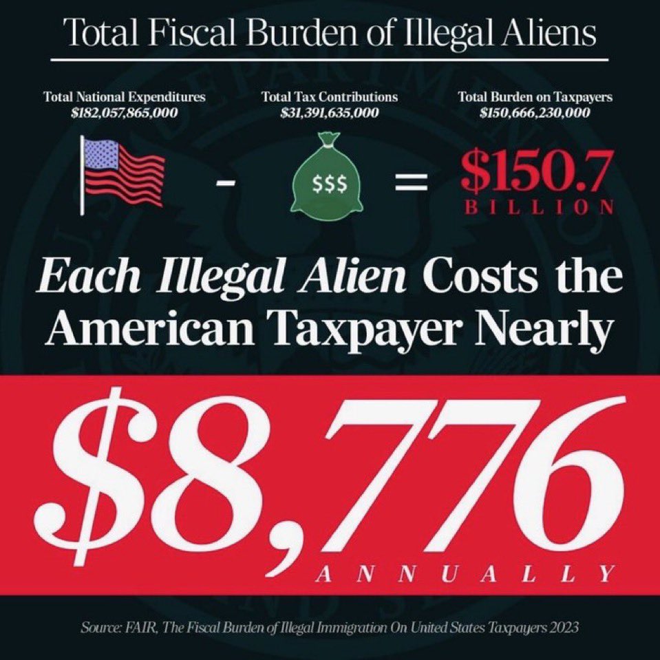 IrishLeprechan's tweet photo. @SenPeterWelch Wait, HR#2 immediately after 2022 election declared #Public_Will demanded no more #Open_Border.
(#Impeach_Mayorkas)
Yet #We_the_people
84% of U.S., ignored &
#Consent_of_governed” treated w/
Contempt & DISdain by #ALL_Senate_Democrats,
Refusing to even read bill thru Jan 2025! https://t.co/6KmhajZIvN