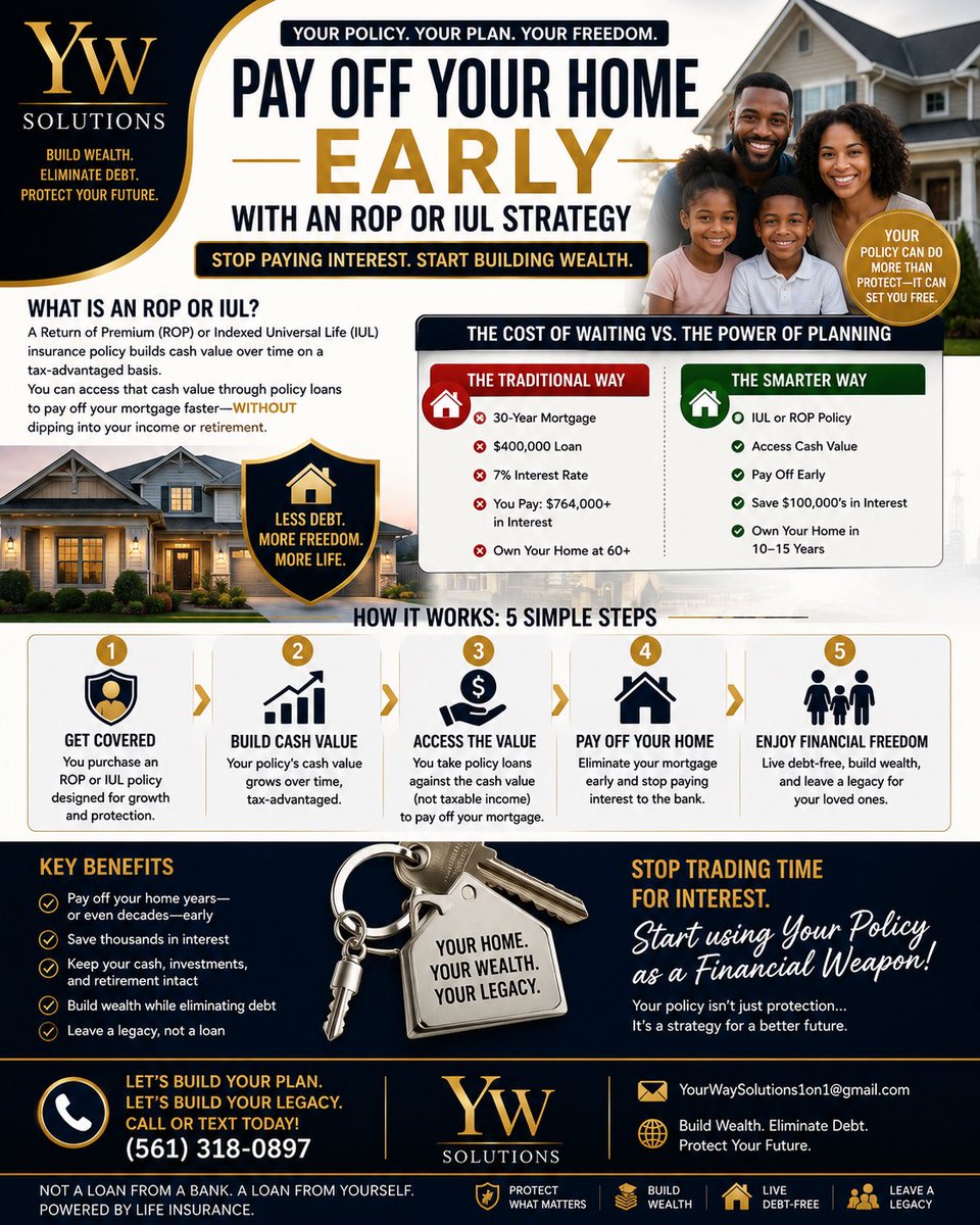 mac_fortune's tweet photo. I Will Educate 🫵🏾 &amp; 🫵🏾                  I'll Just Put This Here!!!
The Conspiracy 
#ImJustSaying
#ThePlay
#BuildWealth 
#EliminateDebt
#GenerationalWealth https://t.co/eHxLzjA6ra