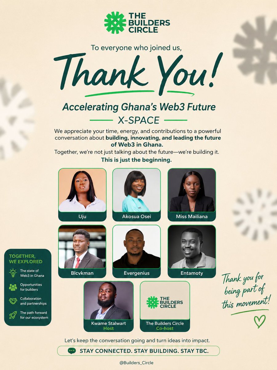 Builders_Circle's tweet photo. Thank you, Ghana!

Thanks to our host @WikicatStalwart, our speakers, and everyone who joined us.

See you every Friday at 7:00 PM GMT on X Spaces as we continue building Ghana's Web3 future.

#TheBuildersCircle https://t.co/2sFWyGzNpI