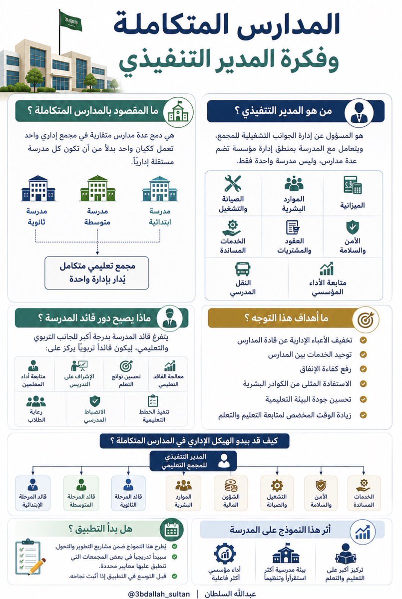 الإعلامي قاسم الخبراني tweet media