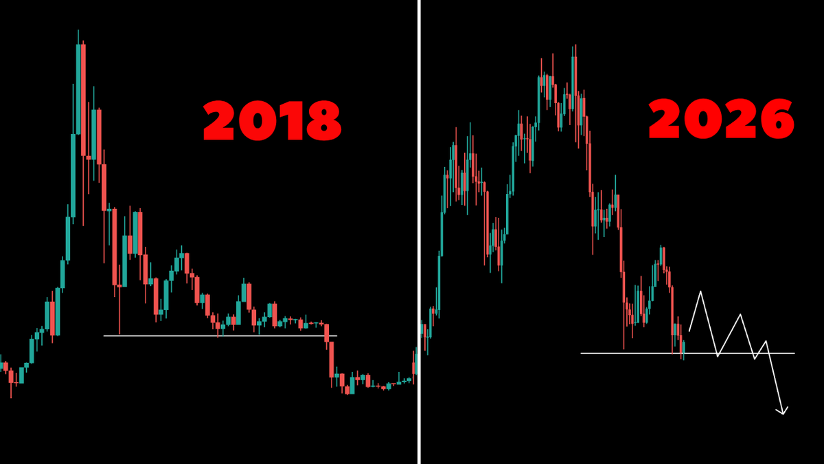 Lakin_Invest's tweet photo. 🔴 Bitcoin. History repeats.

Watch: https://t.co/swmm8DuOKj https://t.co/P9PwUD8G7b
