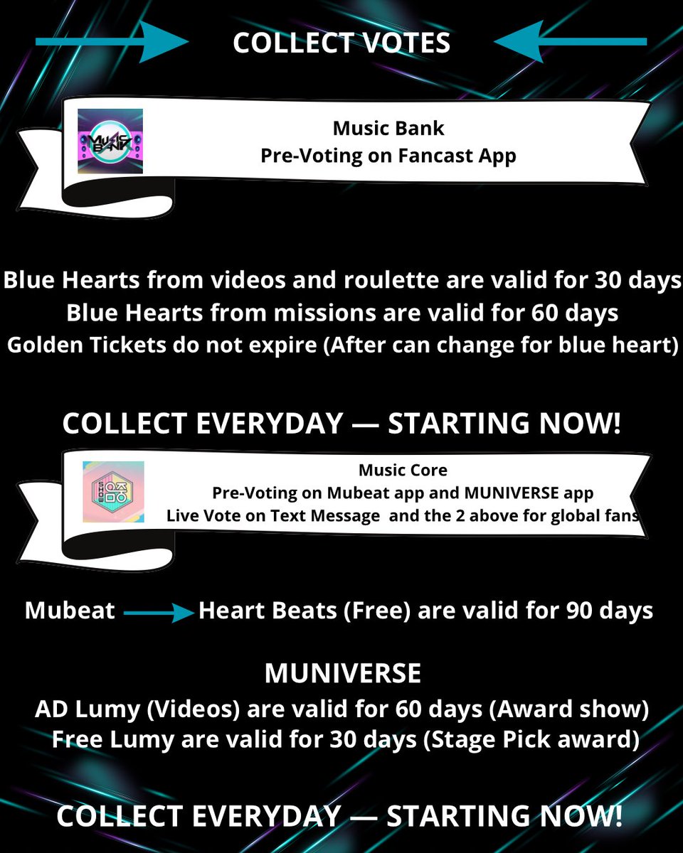 KARD_Charts's tweet photo. Download the apps in the photos below and start collecting votes! Let’s do our best! 

KARD will release their 1st Full Album, "Where To Now? (Part. 2): NOWHERE," on July 28!
#KARD #카드 https://t.co/Y8jd9Q6iPC