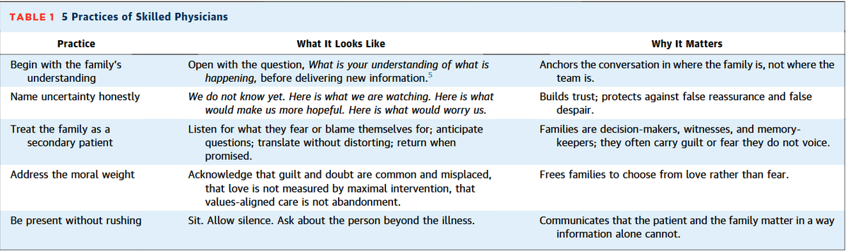 JACC Journals tweet media