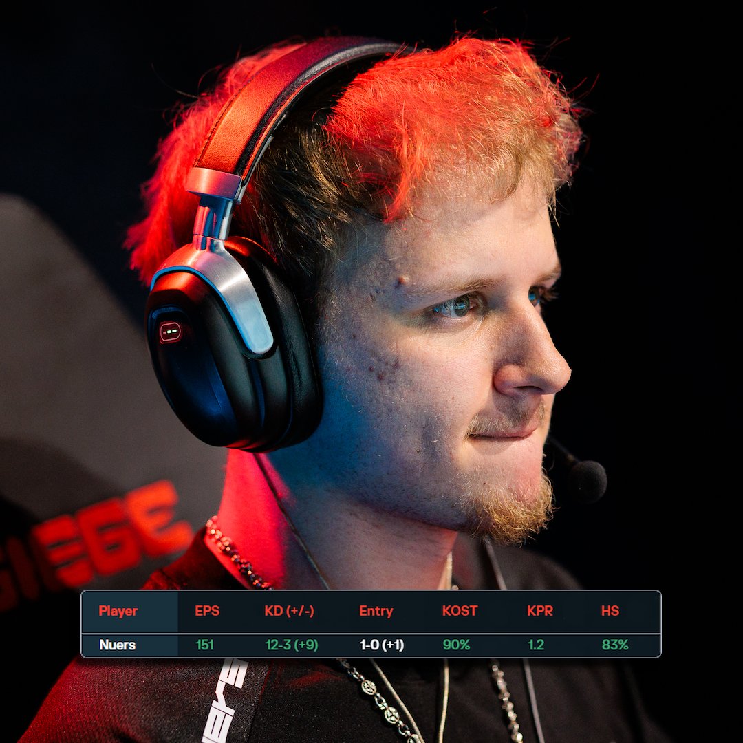 DarkZeroGG's tweet photo. Nuers just went insane on Lair 😮‍💨 https://t.co/lYGD1Z7KFw