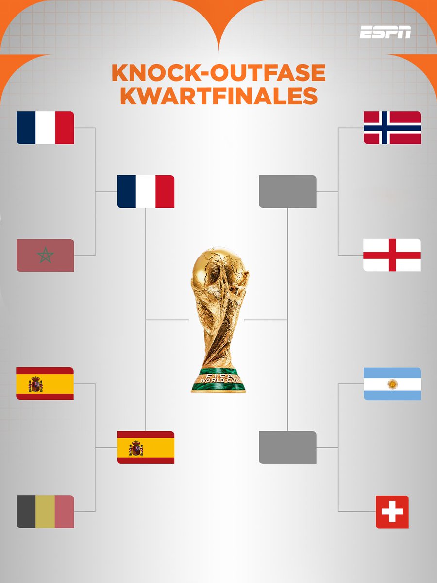 ESPN NL tweet media