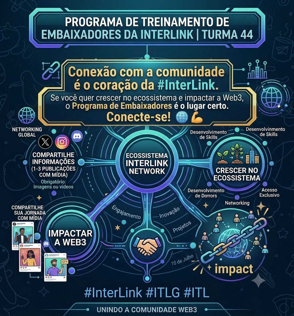 AMACRAZYbpnu's tweet photo. Conexão com a comunidade é o coração da #InterLink. Se você quer crescer no ecossistema e impactar a Web3, o Programa de Embaixadores é o lugar certo. Conecte-se! 🌍💪
​#InterLink #ITLG #ITL https://t.co/NKEXftY67l