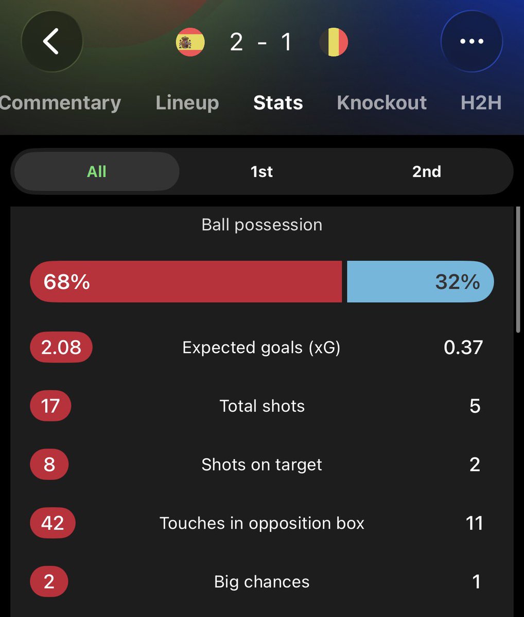Tactical Manager tweet media