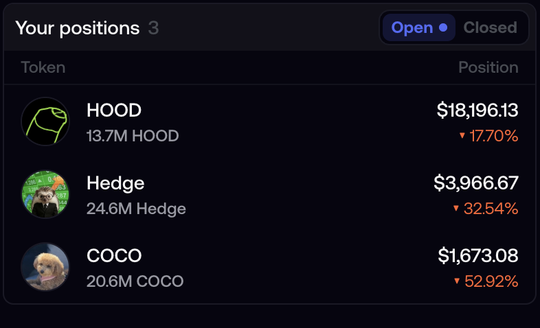 Moezmic's tweet photo. Positioned, soon this screenshot will worth 6 figs.

$HOOD
$HEDGE
$COCO 

Got my eyes on few more, will fund the wallet and size in later on.

Trade with me on https://t.co/E8OVCH7Wrq https://t.co/nnH9nTbvbe