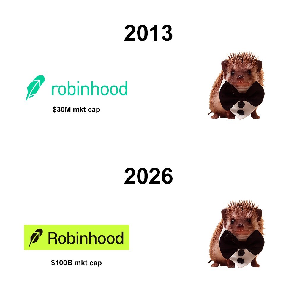 HedgeOnRH's tweet photo. @Palgrani2 good narratives stay relevant https://t.co/FjWmZkZrfM