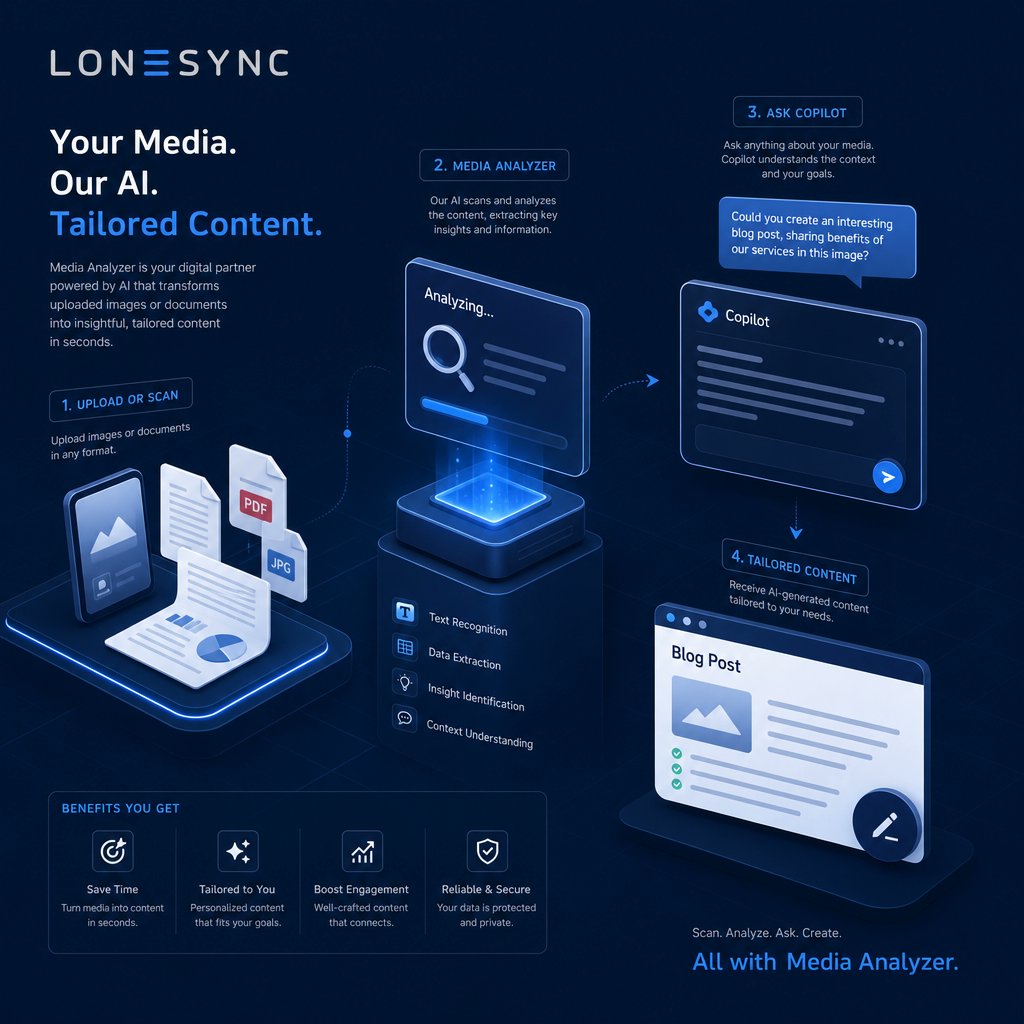 lonesync's tweet photo. Imagine uploading an image or PDF and getting a custom blog post, social caption, or brief—instantly. That’s LoneSync Media Analyzer: smart scanning, data extraction, and AI-driven content tailored to your goals. 🪄

🌎 https://t.co/xOrwjSD7I6 https://t.co/Uq3NLbcNqk