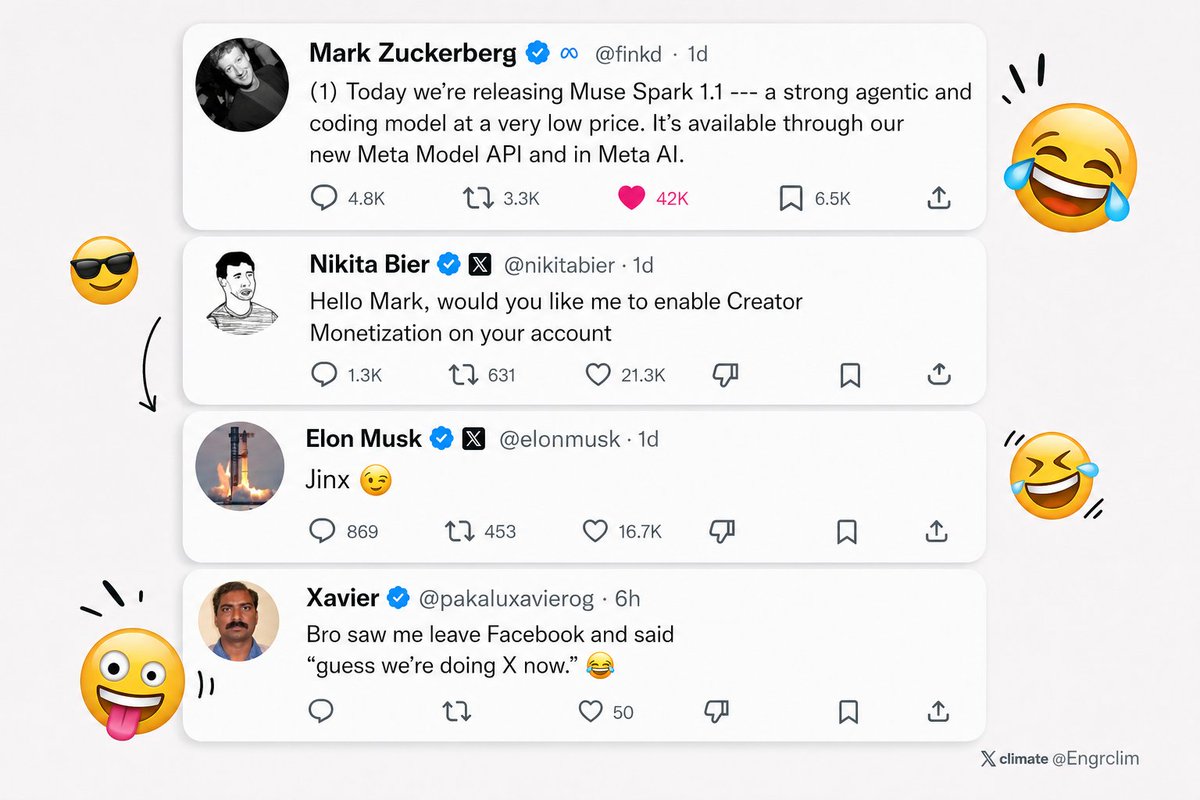 Climate tweet media