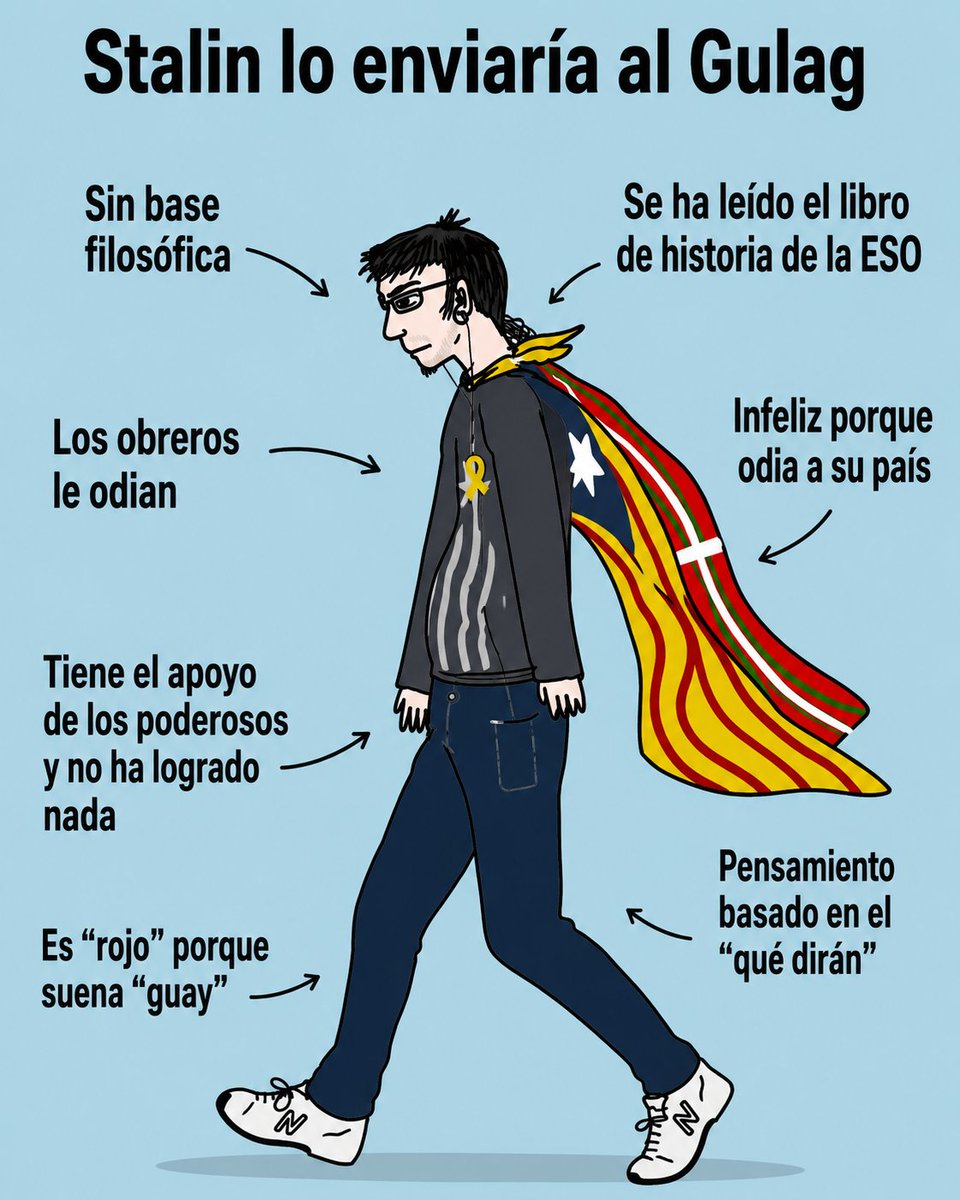 Belaustegui90's tweet photo. No soy muy futbolero y llegará un día en el que España perderá (esperemos que no sea en este mundial) pero las risas que me estoy echando a costa de los perdedores separatistas, ya no me las quita nadie. #VamosEspaña 🇪🇸 #MundialRTVE #LaRoja https://t.co/89UEW6sxaJ