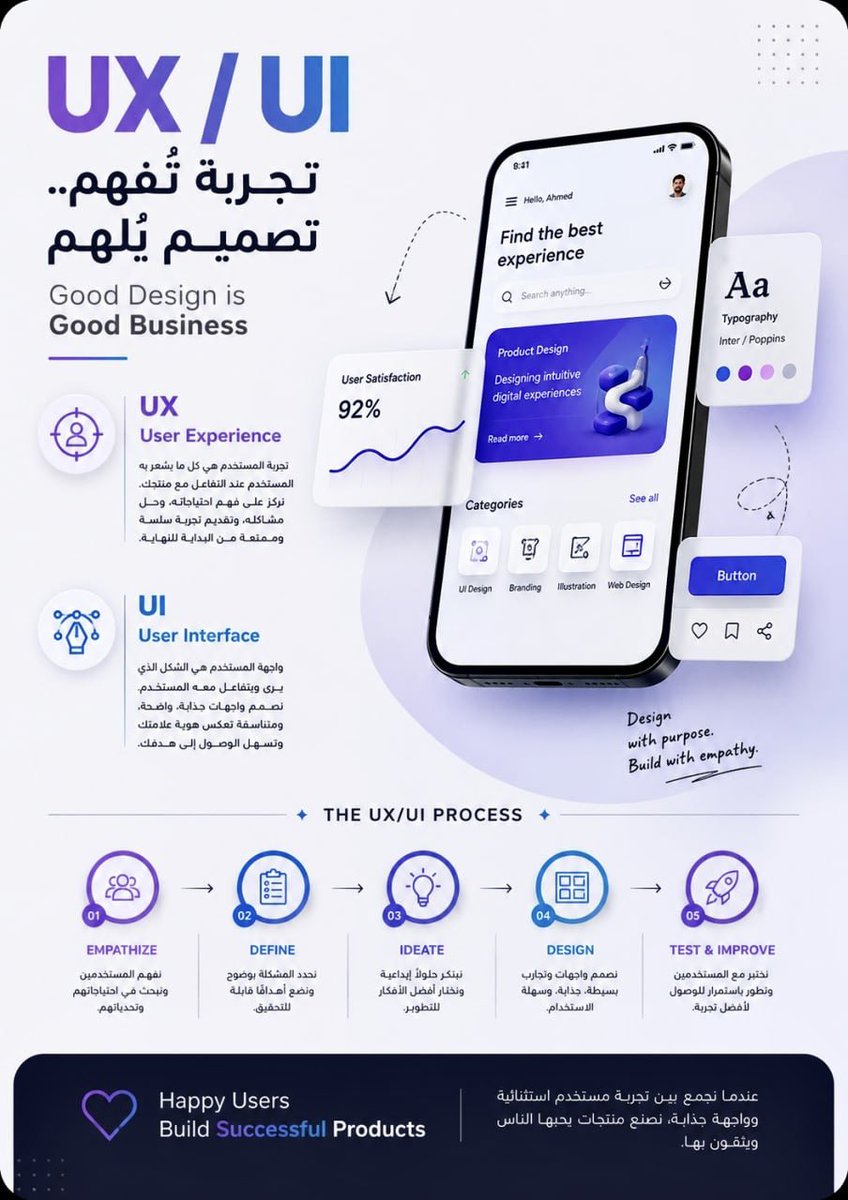 ibydana's tweet photo. بإستخدام ChatGPT 💜 https://t.co/U5qpRfgQLA
