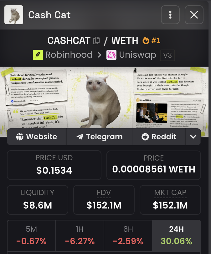 EdwardTWinz's tweet photo. I send you $10,000 right now

are you buying $CASHCAT or $ANSEM? https://t.co/ZzK9quNSR8