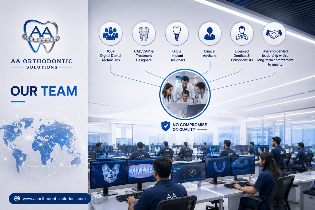 MGulzebKhan1's tweet photo. Our Team. Your Strength.

100+ experts. One commitment: uncompromising quality.
🌐 https://t.co/roKETPG8Ab⁠�
#AAOrthodonticSolutions #OurTeam #DigitalOrthodontics #QualityFirst #TreatmentPlanning #GlobalSupport 🦷 https://t.co/Yw2CuWLZ1c
