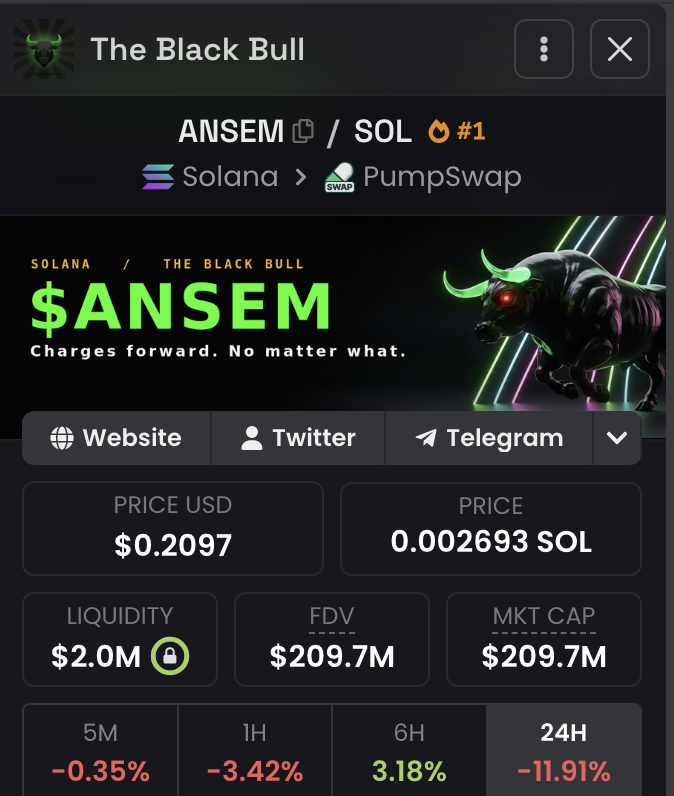 EdwardTWinz's tweet photo. I send you $10,000 right now

are you buying $CASHCAT or $ANSEM? https://t.co/ZzK9quNSR8