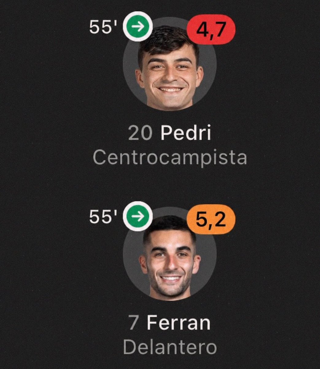 maldiidown's tweet photo. 🚨���OFICIAL: Pedri y Ferran han batido un SEGUNDO récord

Se han convertido en la pareja homosexual con PEOR nota media en la historia de los mundiales https://t.co/Ku2H8C0gZg