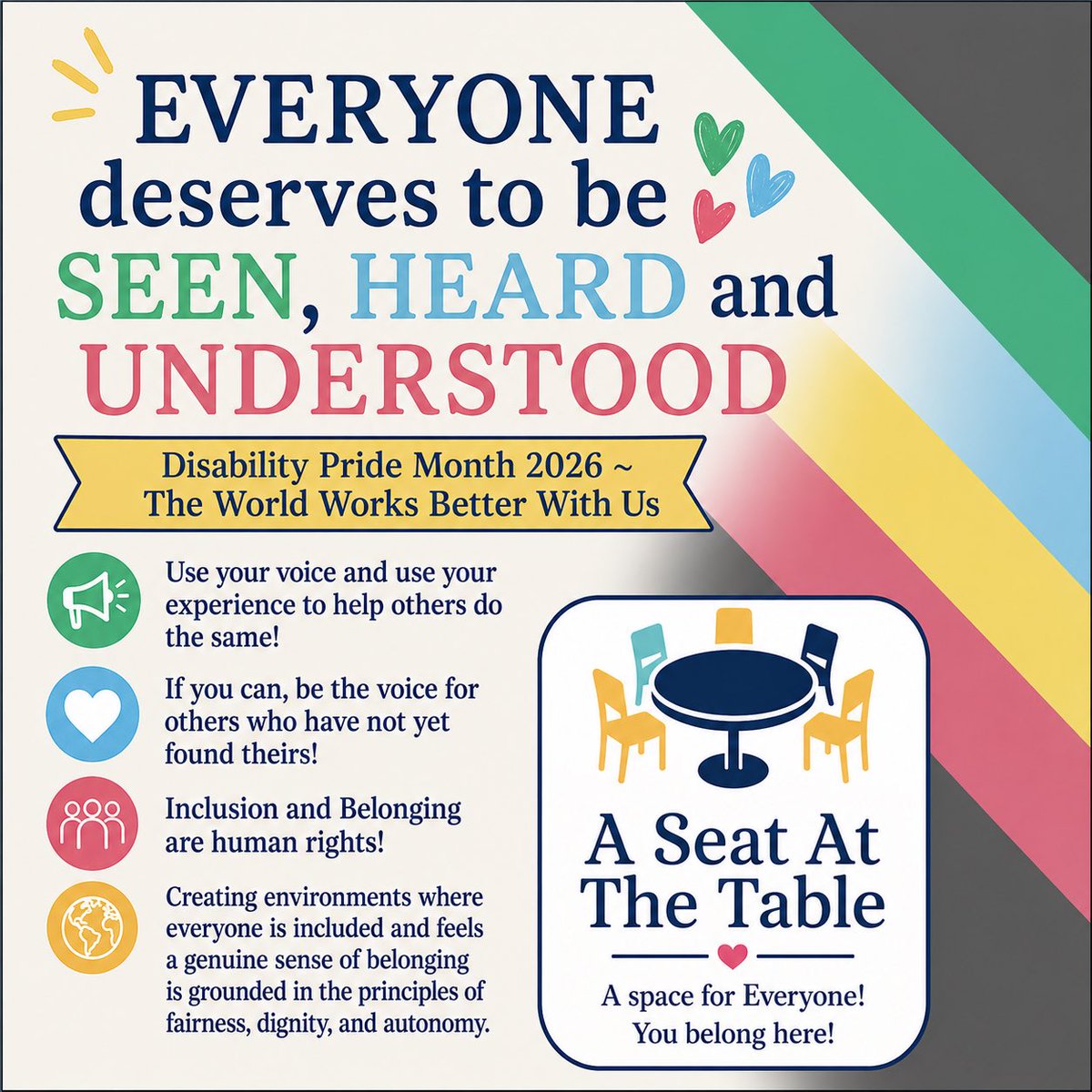 Jem2481's tweet photo. #DisabilityPrideMonth #disabilitypride #disabilityawareness #pridemonth 
#disabilitytheworldslargestminority
#theworldworksbetterwithus
#DisabilityIsNotADirtyWord
#wearealldifferentweallbelong
Day 10 https://t.co/uMcpvXmVTL