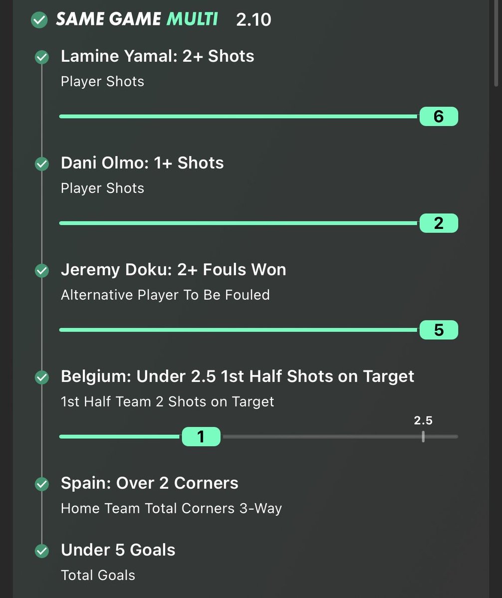 cerretzz's tweet photo. @BobbyBakerBets and @BetBuilderAI really be finding my whole World Cup trip. I know odds are evens but you don’t wanna know how much I put on this hahaha let’s just say I’m going to the semi final. Much love lads ❤️🙏🏼 https://t.co/JZwiNqzn9O